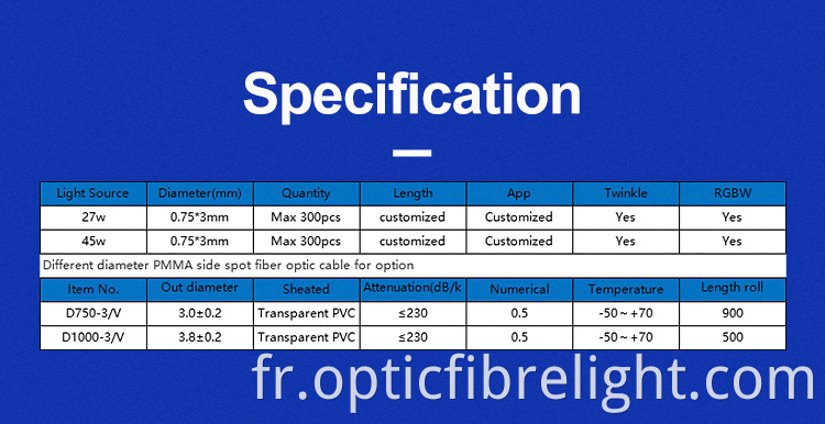 Fibre Otpic Waterfall